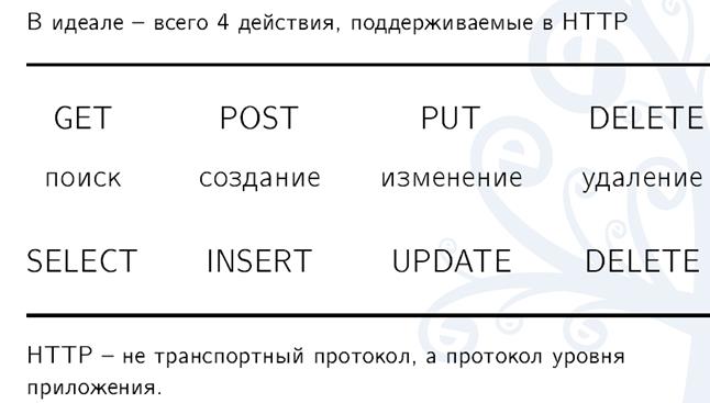 Как зайти на кракен с телефона