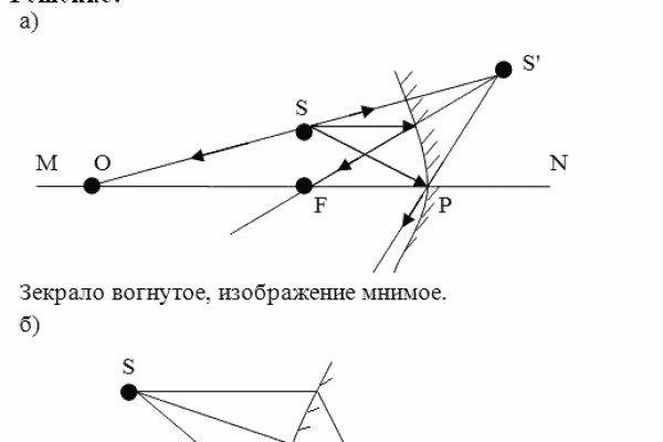 Не получается зайти на кракен